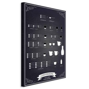 Tableau - Kitchen Helper (1 Part) Vertical