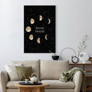 Tableau - Lunar Cycle (1 Part) Vertical