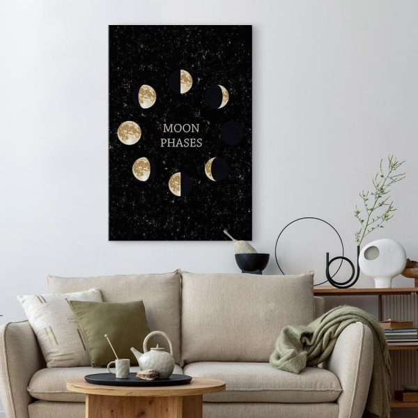 Tableau - Lunar Cycle (1 Part) Vertical