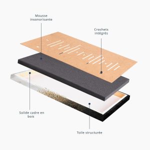 Tableau - Masques Animaux – Image 16