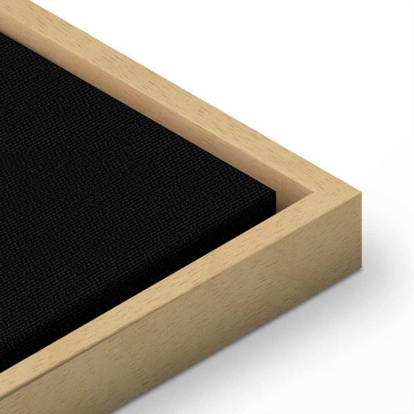 Tableau - Binge Gaming