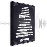 Tableau - Kitchen Collection (1 Part) Vertical