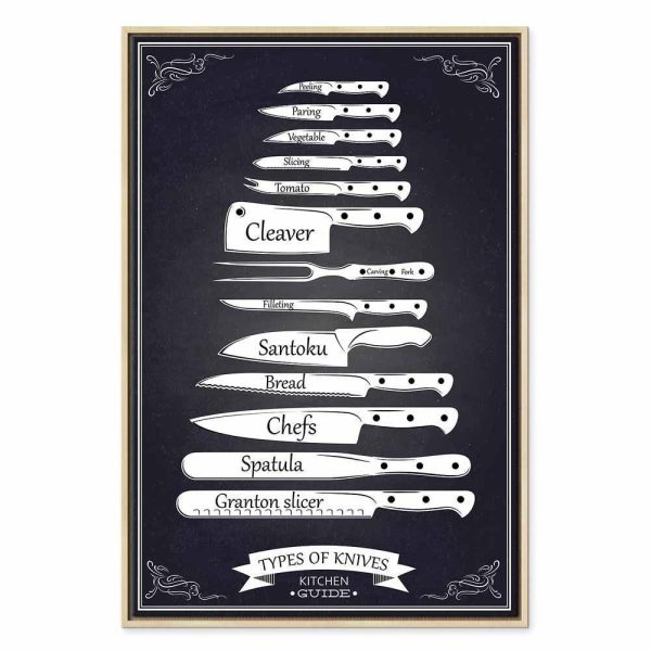 Tableau - Kitchen Collection (1 Part) Vertical