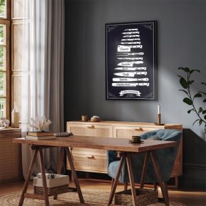 Tableau - Kitchen Collection (1 Part) Vertical