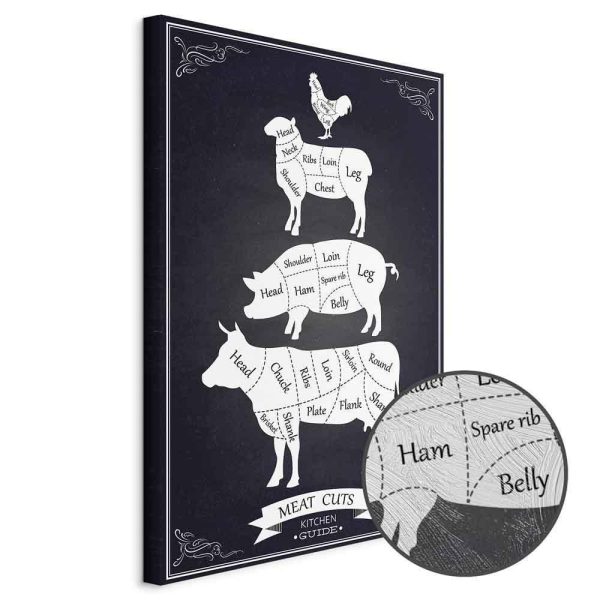 Tableau - Kitchen Essential (1 Part) Vertical