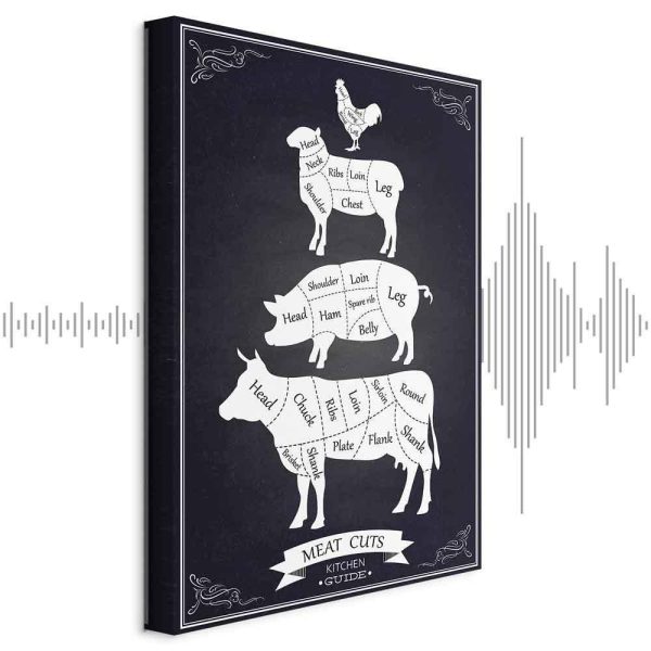 Tableau - Kitchen Essential (1 Part) Vertical