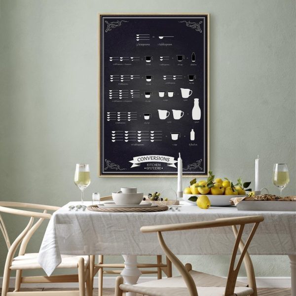 Tableau - Kitchen Helper (1 Part) Vertical