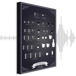 Tableau - Kitchen Helper (1 Part) Vertical