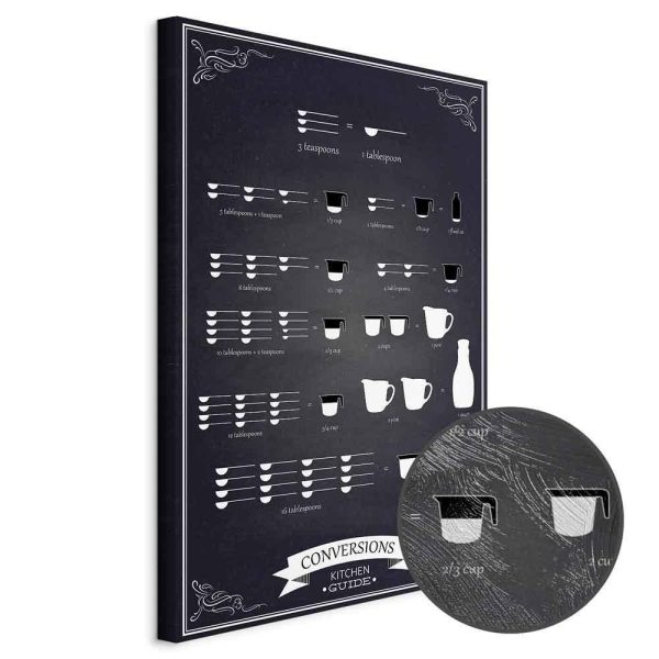 Tableau - Kitchen Helper (1 Part) Vertical