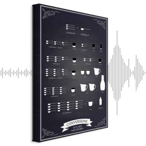 Tableau - Kitchen Helper (1 Part) Vertical