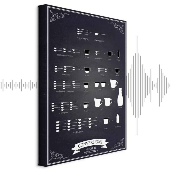 Tableau - Kitchen Helper (1 Part) Vertical