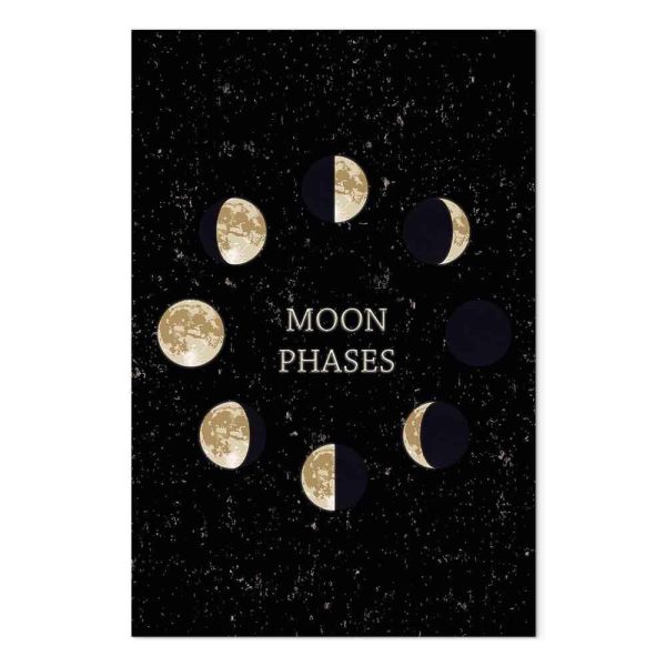 Tableau - Lunar Cycle (1 Part) Vertical