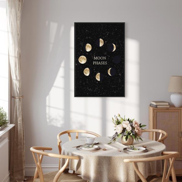 Tableau - Lunar Cycle (1 Part) Vertical