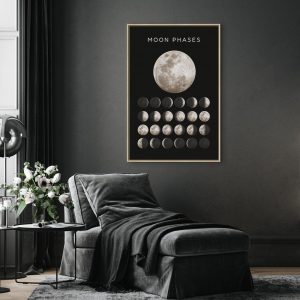 Tableau - Moon Phases (1 Part) Vertical