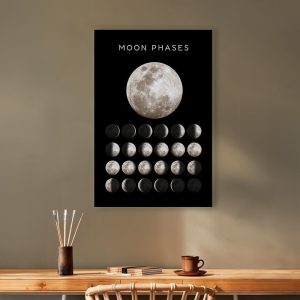 Tableau - Moon Phases (1 Part) Vertical
